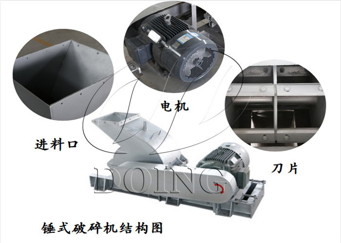 錘式破碎機結構圖