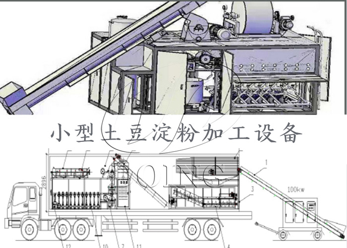 小型土豆淀粉加工設(shè)備