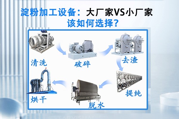 淀粉加工設(shè)備