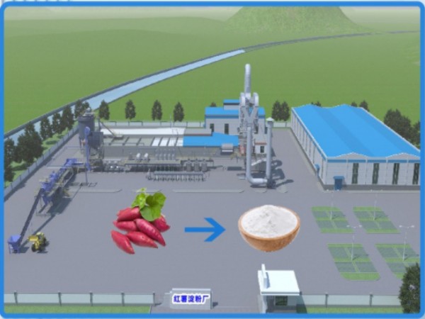 紅薯淀粉加工設(shè)備