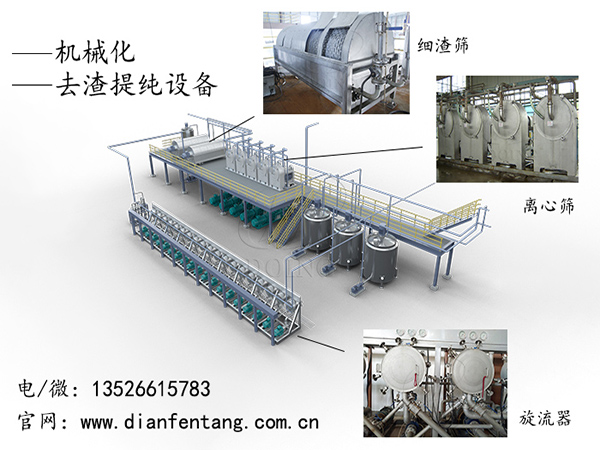 木薯淀粉生產(chǎn)線去渣提純設(shè)備怎么配置？